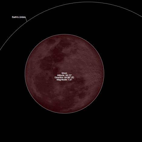 total lunar eclipse