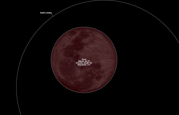 total lunar eclipse