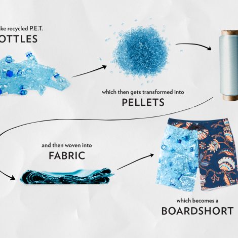 Recycled Board Shorts for the WIN... take my money now!!! Billabong
