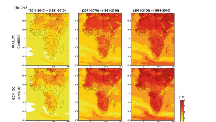 Climate Change