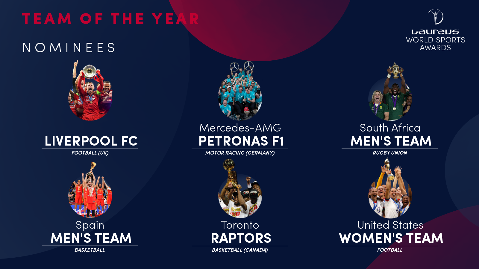Springboks nominated for another prestigious International award! #StrongerTogether