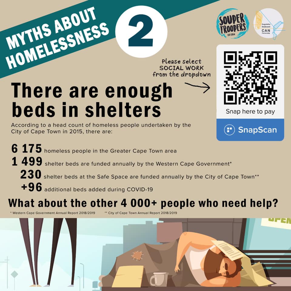 Homeless
