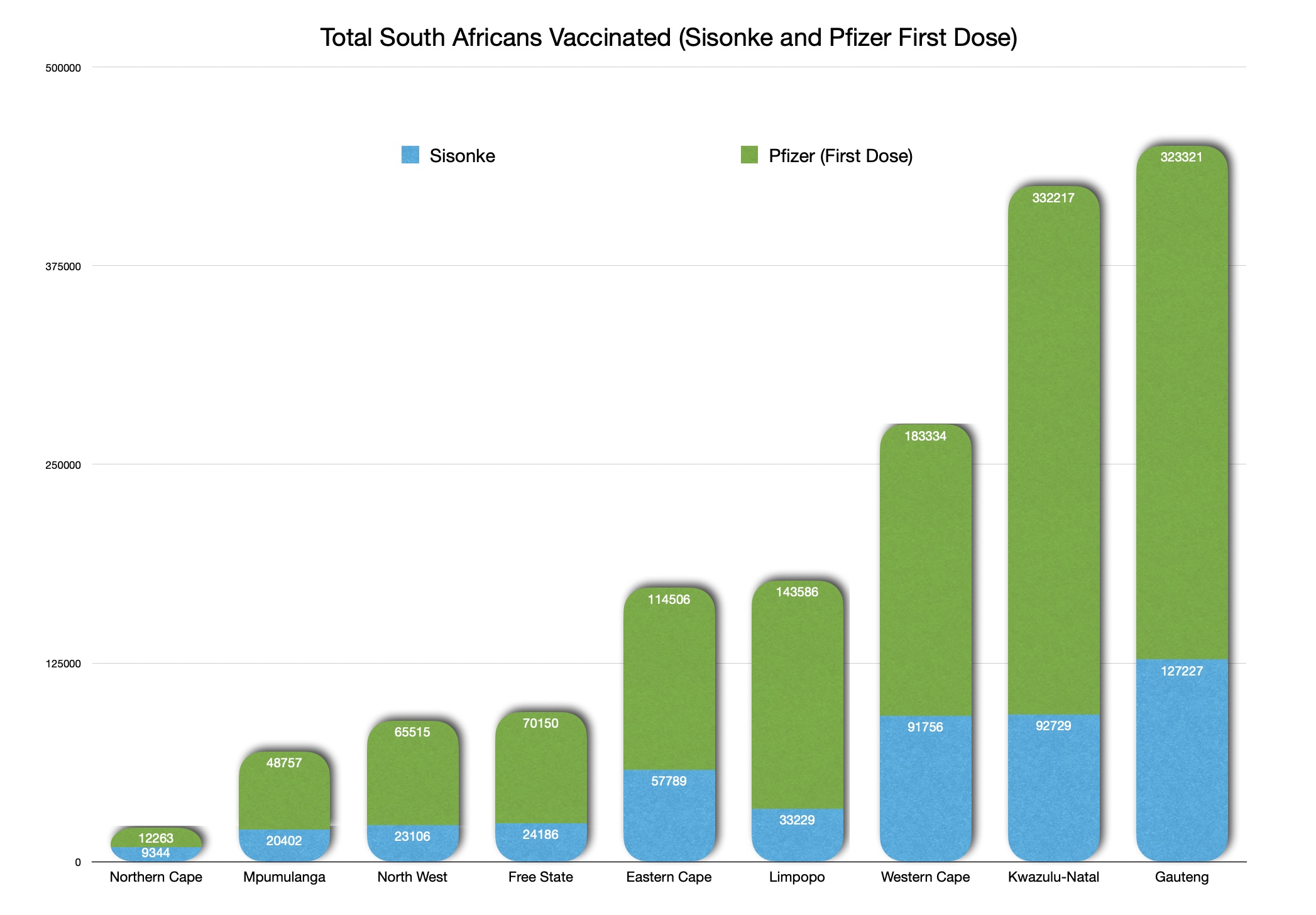 Latest South African COVID-19 Update (14 June 2021)