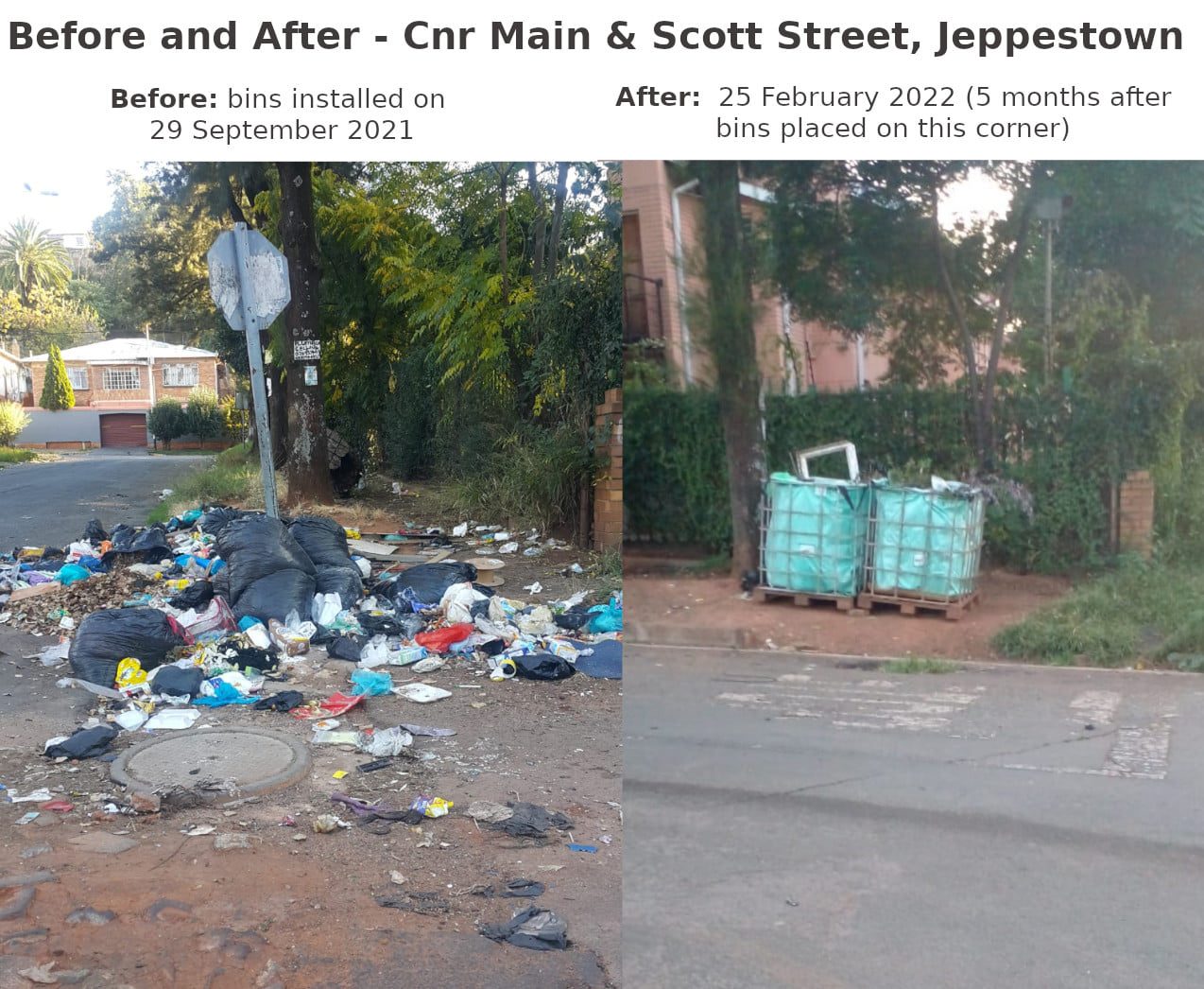 The Joburg Community Bin Project is Changing EVERYTHING!!!