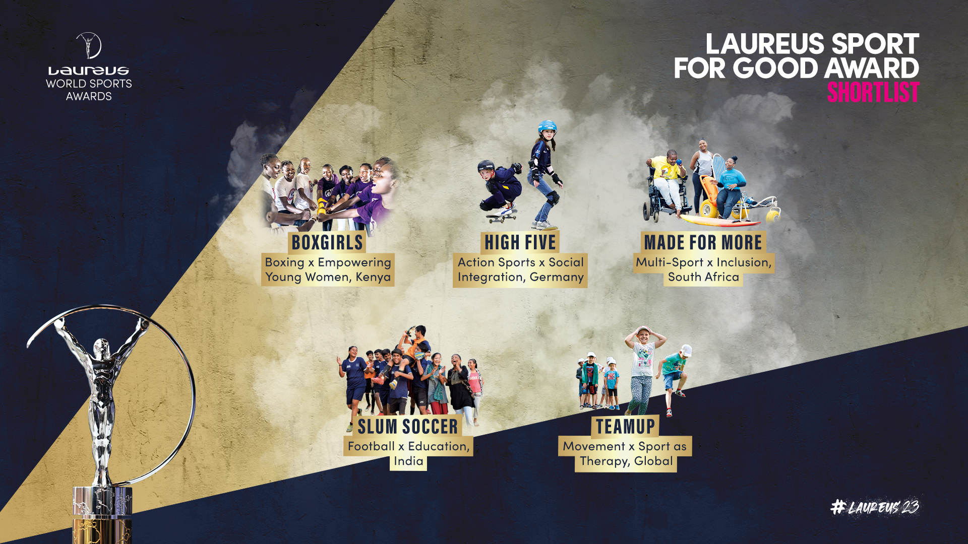 South African Initiative Nominated For Laureus Sport For Good Award!