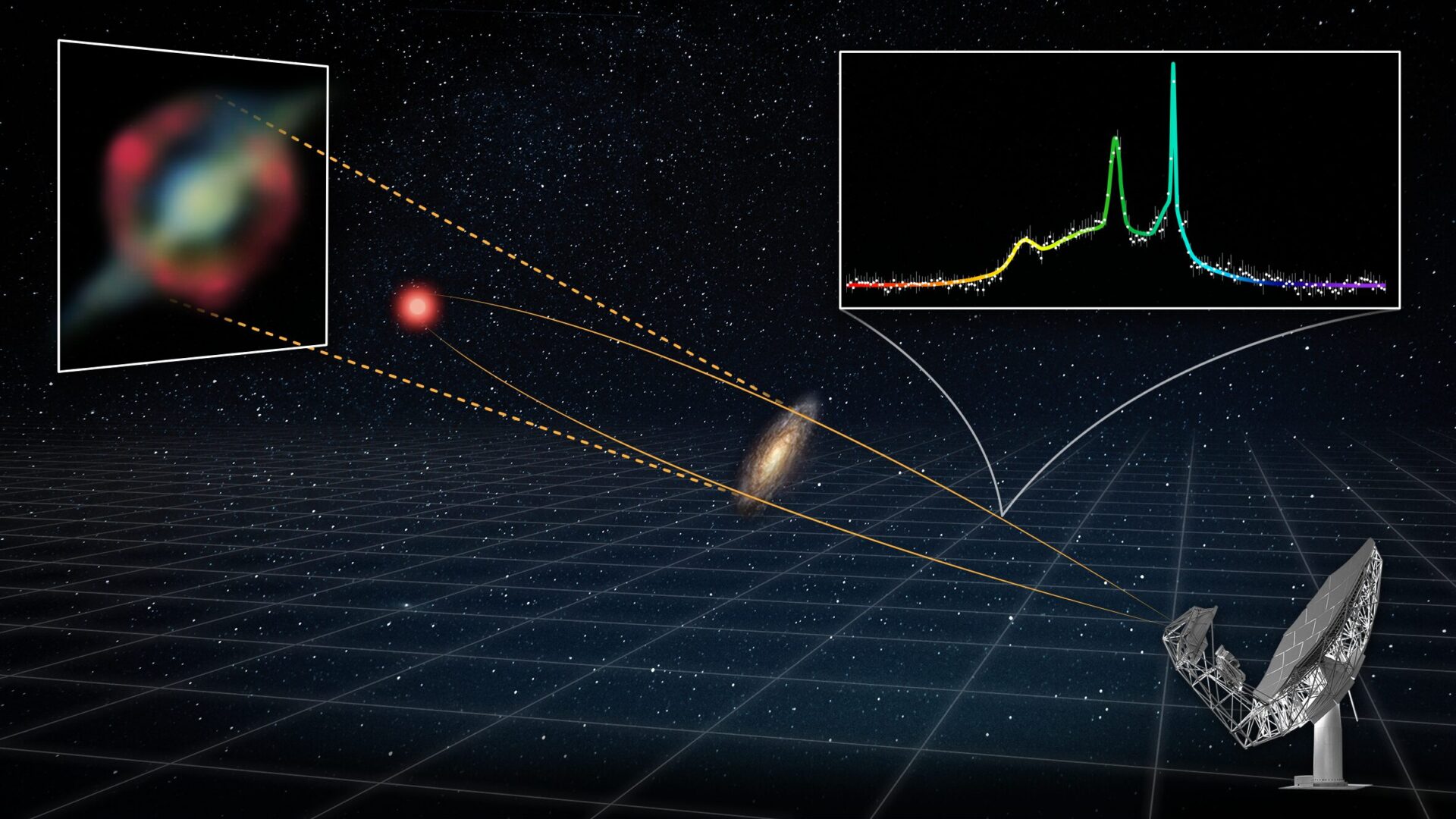MeerKAT radio telescope discovery