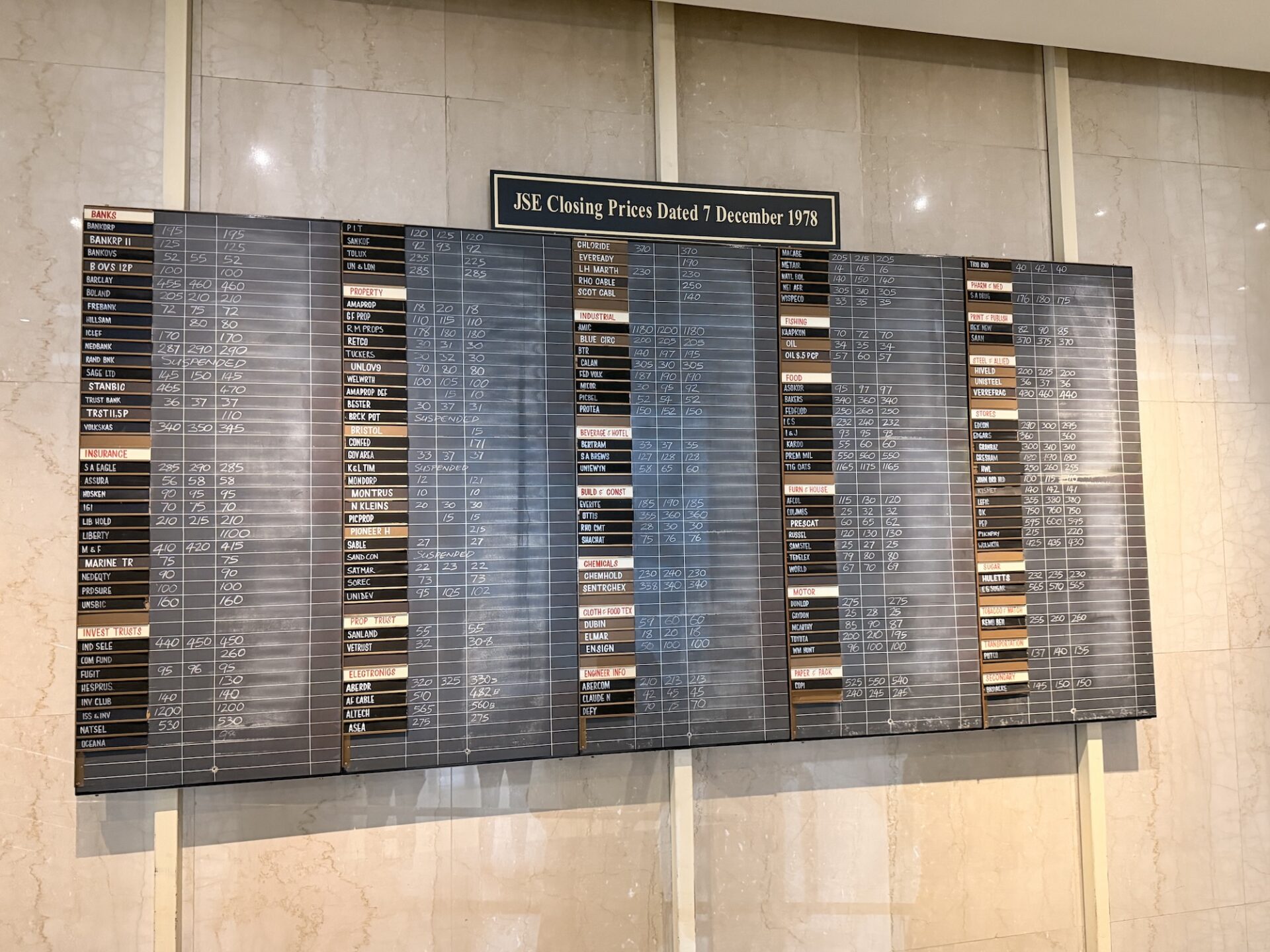 Hope is Contagious! The Joburg CBD Story We're Missing! 