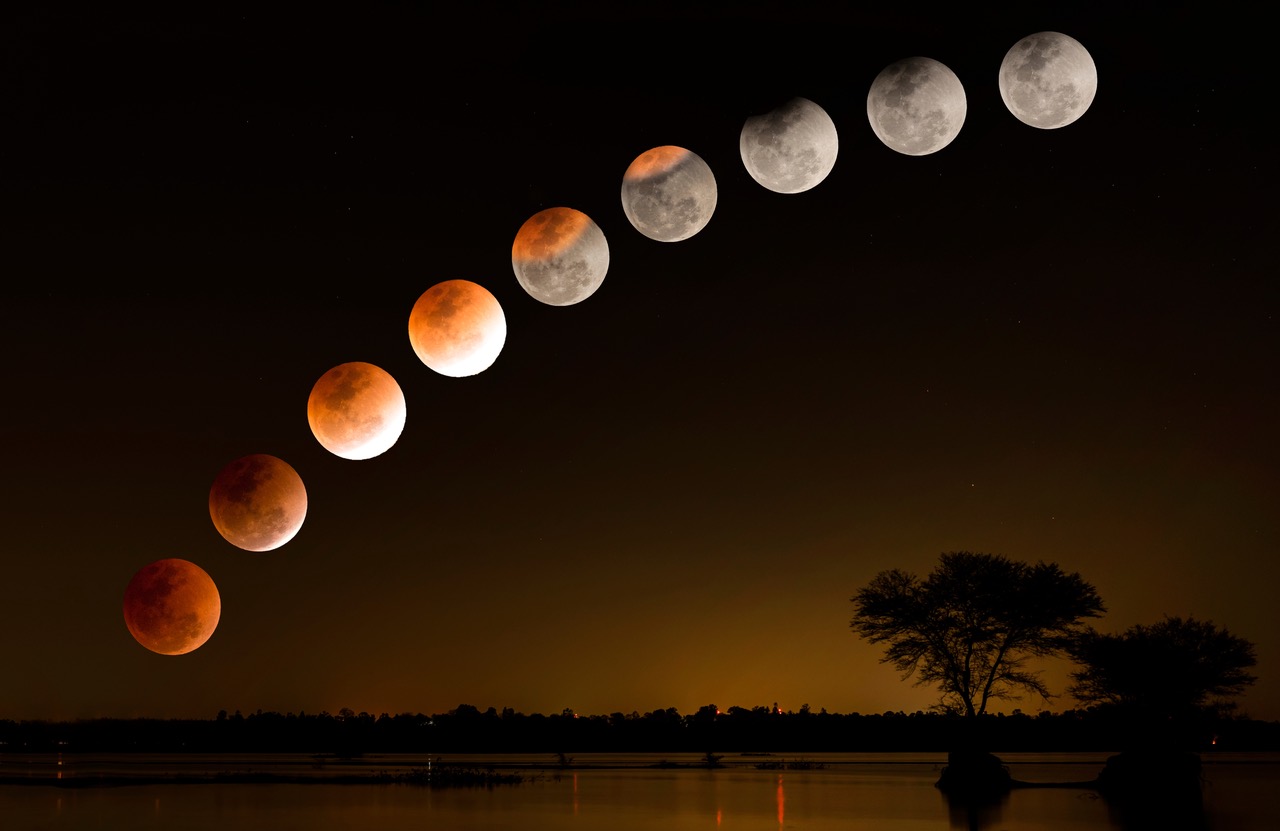 Lunar eclipse
